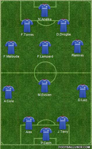 Chelsea Formation 2011
