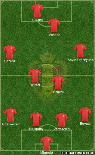 Belgium football formation