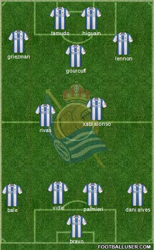 Real Sociedad S.A.D. Formation 2011