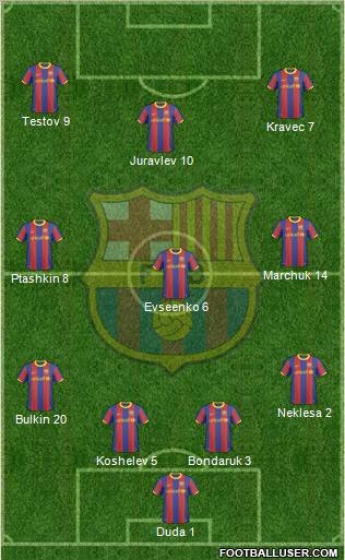 F.C. Barcelona Formation 2011