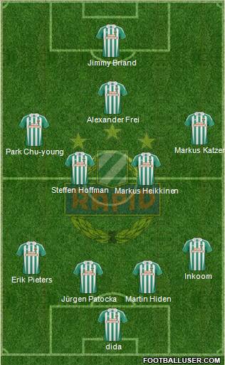 SK Rapid Wien football formation