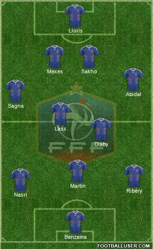 France Formation 2011
