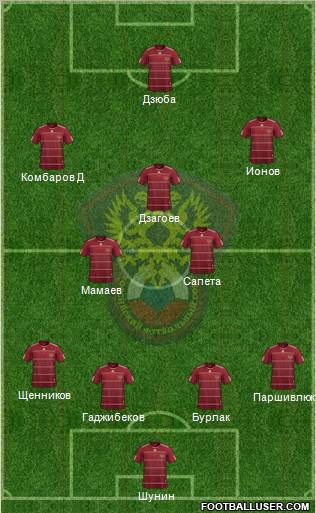 Russia Formation 2011