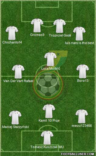 Ghana Formation 2011