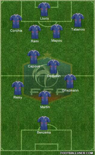 France Formation 2011