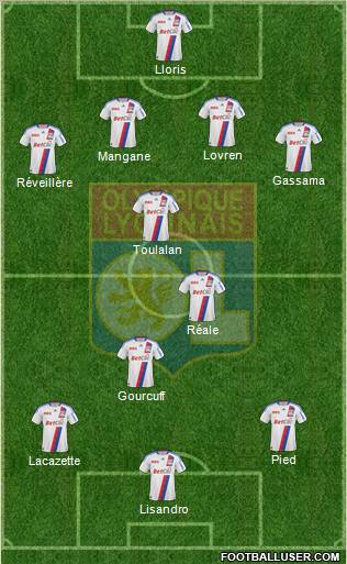 Olympique Lyonnais Formation 2011