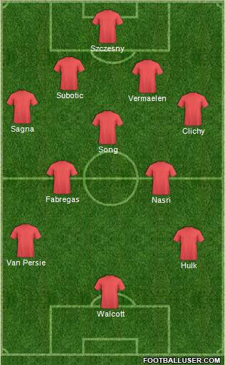Dream Team Formation 2011