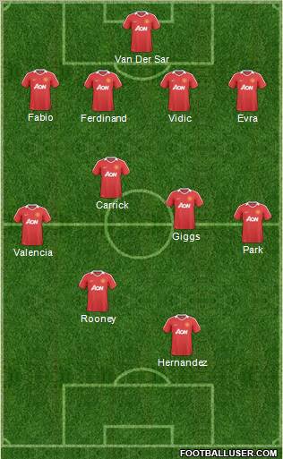 Manchester United Formation 2011