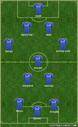 Chelsea Formation 2011