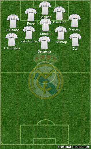 Real Madrid C.F. Formation 2011