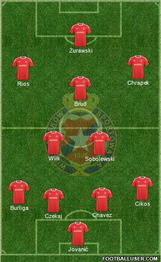 Wisla Krakow Formation 2011
