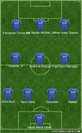 Chelsea Formation 2011