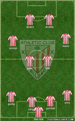 Athletic Club Formation 2011