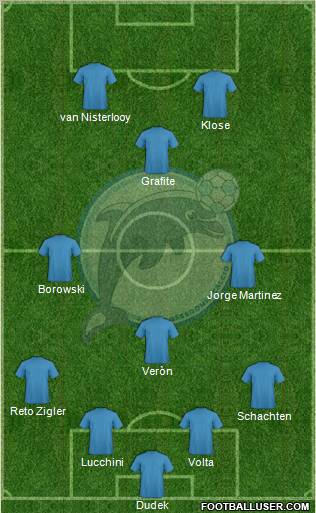 Manfredonia Formation 2011