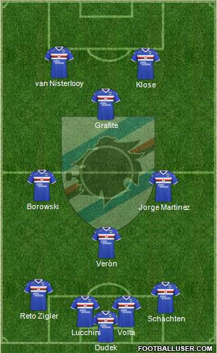Sampdoria Formation 2011