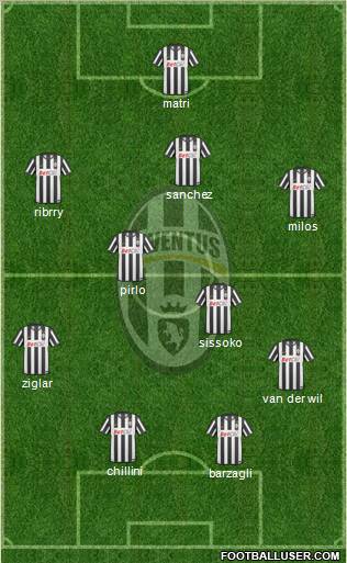 Juventus Formation 2011