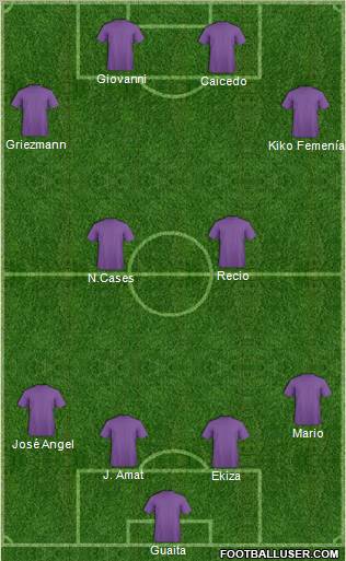 Championship Manager Team Formation 2011