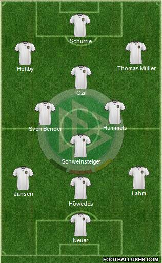 Germany Formation 2011