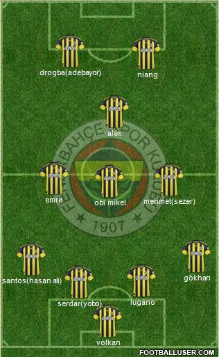 Fenerbahçe SK Formation 2011