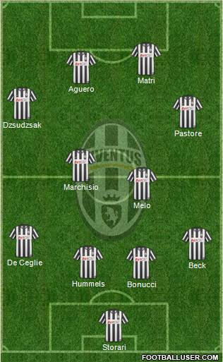 Juventus Formation 2011