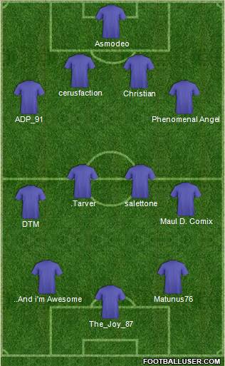 Champions League Team Formation 2011