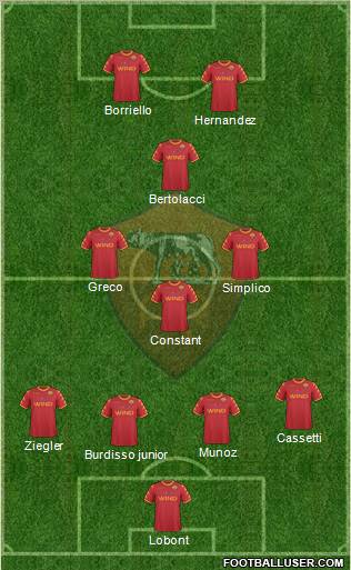 AS Roma Formation 2011