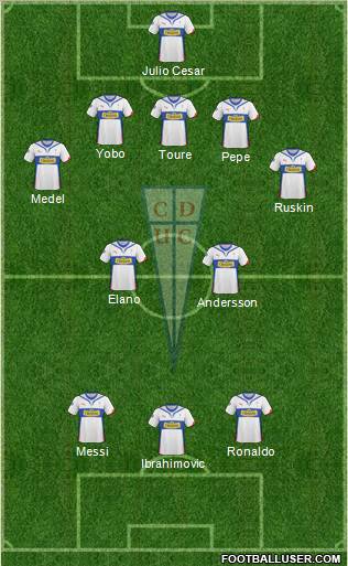 CD Universidad Católica Formation 2011
