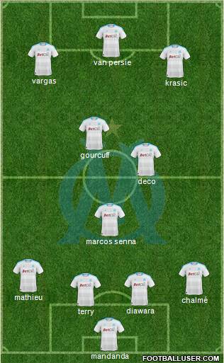 Olympique de Marseille Formation 2011