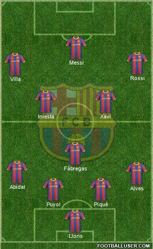 F.C. Barcelona Formation 2011