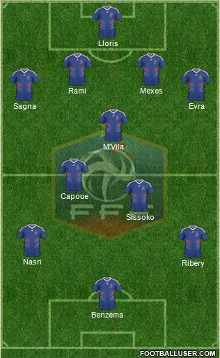 France Formation 2011