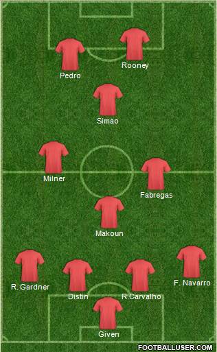 Pro Evolution Soccer Team Formation 2011