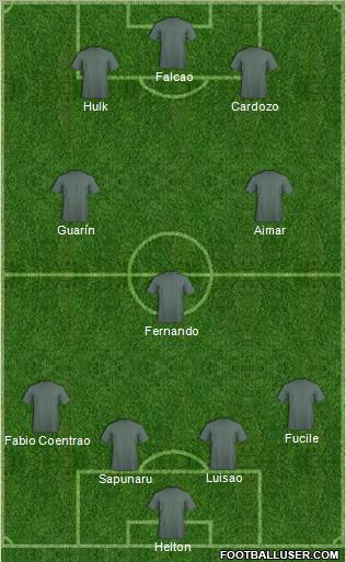 Champions League Team Formation 2011