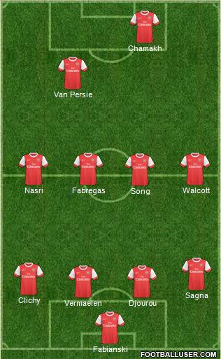 Arsenal Formation 2011