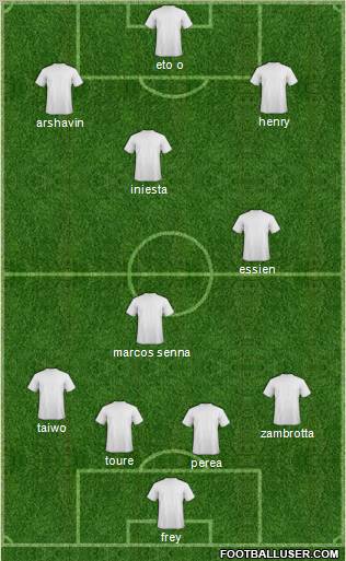 Pro Evolution Soccer Team Formation 2011