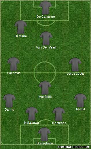 Pro Evolution Soccer Team Formation 2011