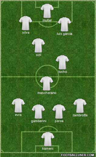 Pro Evolution Soccer Team Formation 2011