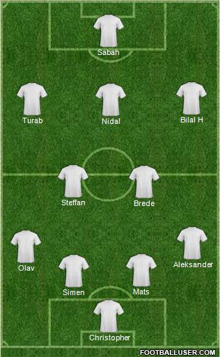 Fifa Team Formation 2011