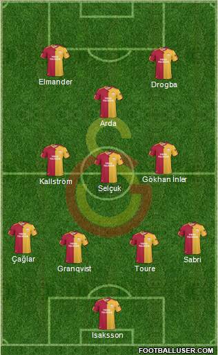 Galatasaray SK Formation 2011