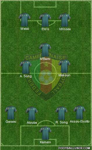 Cameroon Formation 2011