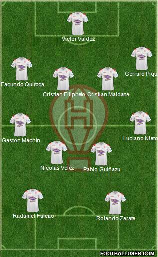 Huracán football formation