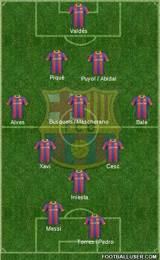 F.C. Barcelona Formation 2011