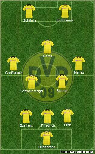 Borussia Dortmund Formation 2011