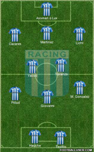 Racing Club Formation 2011