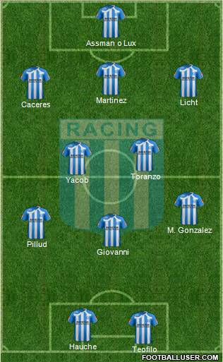 Racing Club football formation