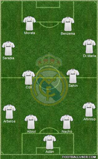 Real Madrid C.F. Formation 2011