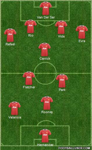 Manchester United Formation 2011