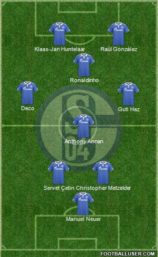 FC Schalke 04 Formation 2011