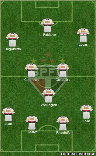 São Paulo FC Formation 2011