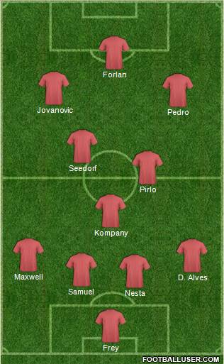 Pro Evolution Soccer Team Formation 2011