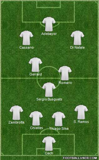 Pro Evolution Soccer Team Formation 2011